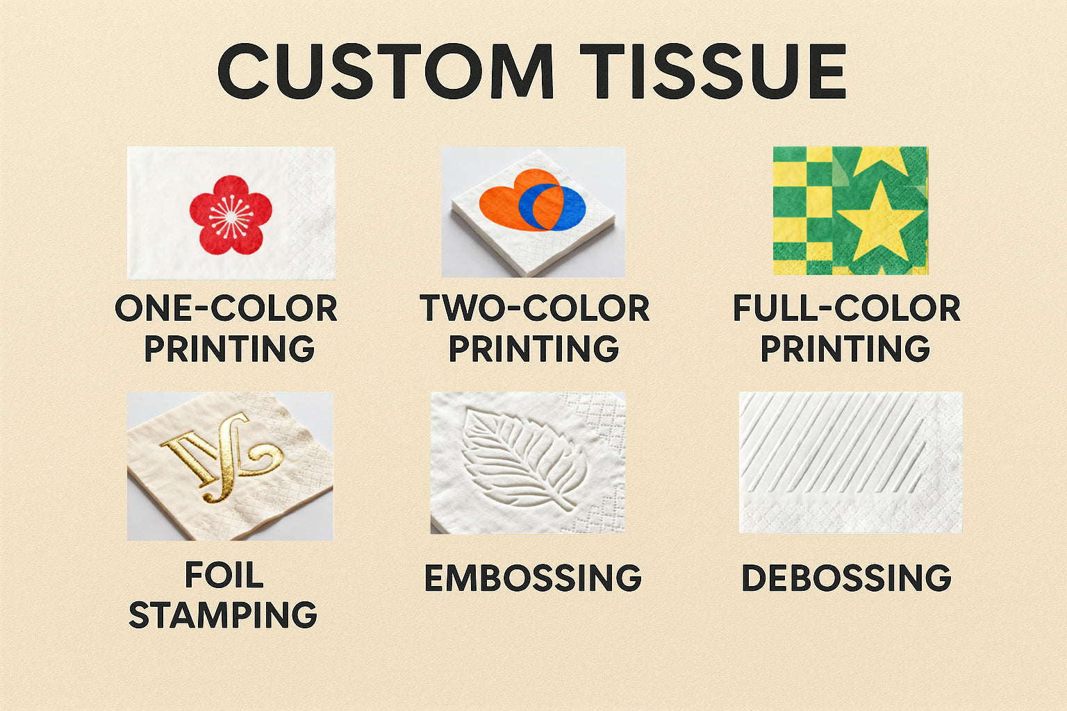 custom tissue technology